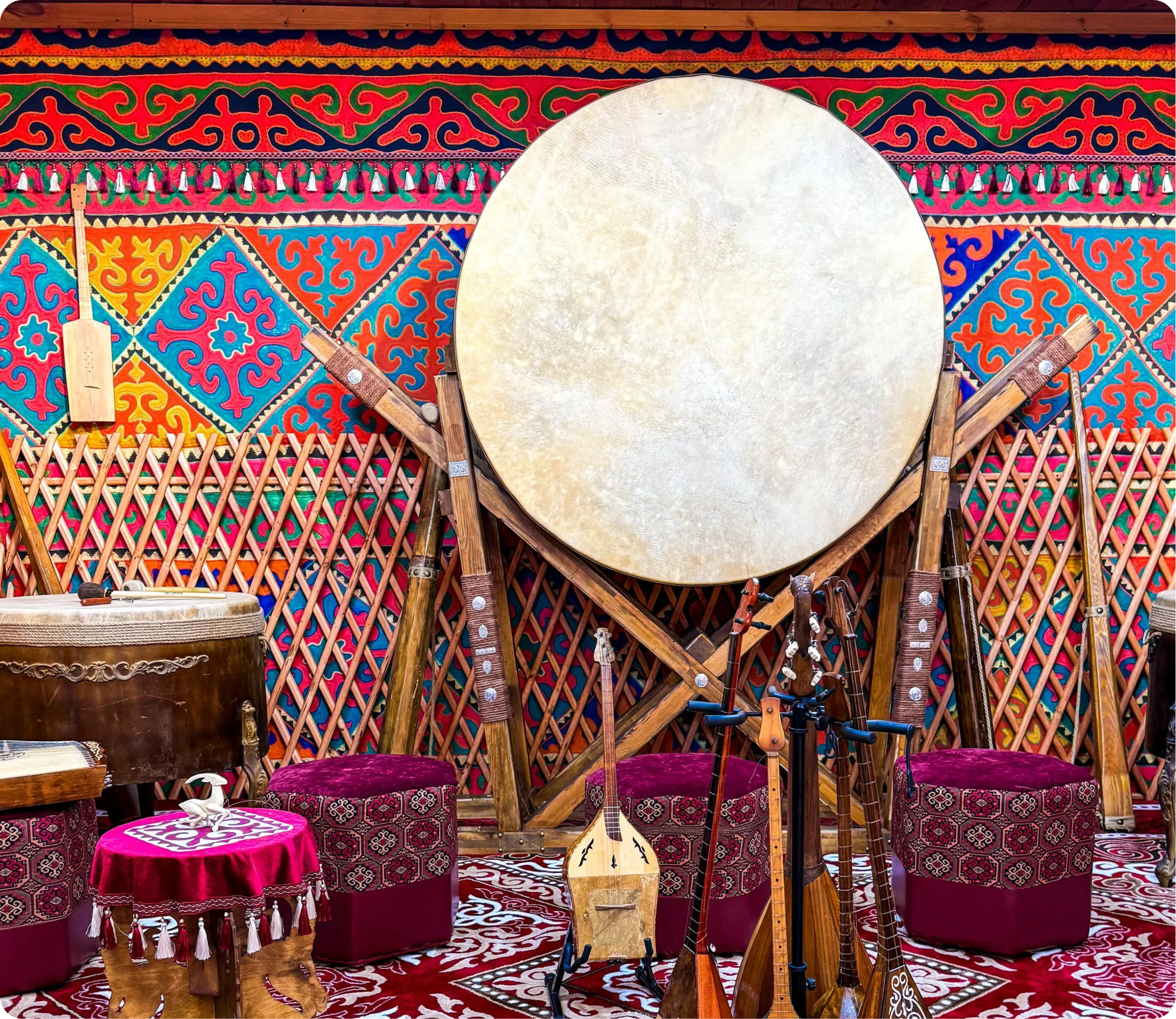 Музей Искусств, Regional Ecological Summit RES 2026 – Participation & Program